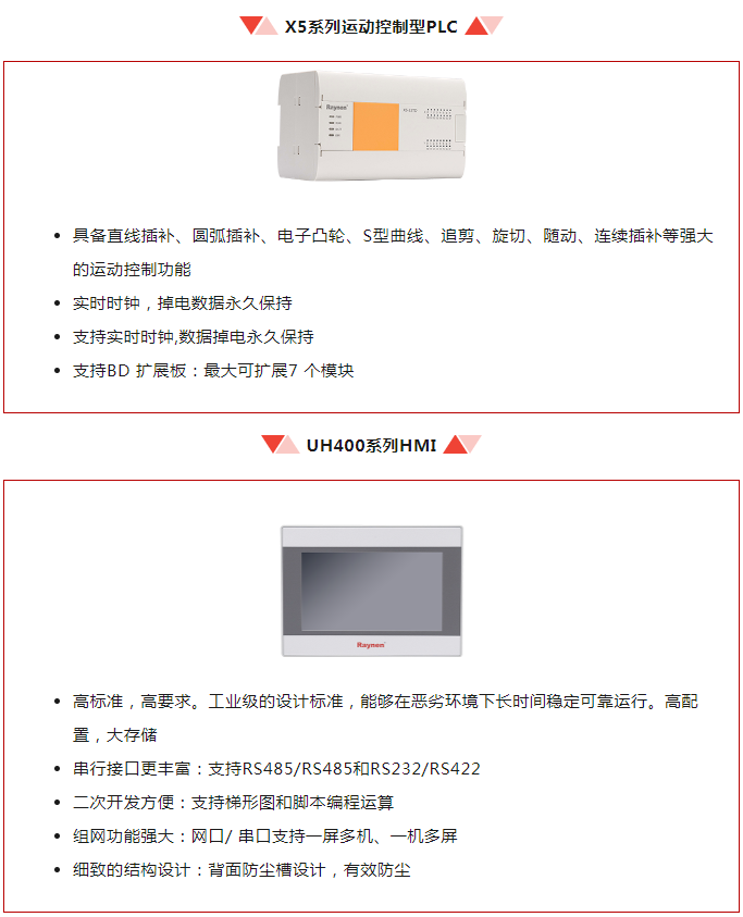 喜讯 | 开云体育科技荣获“2023年度运动控制领域用户知足品牌”(图4)